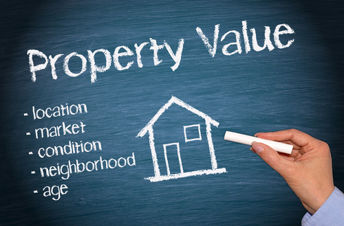 property value